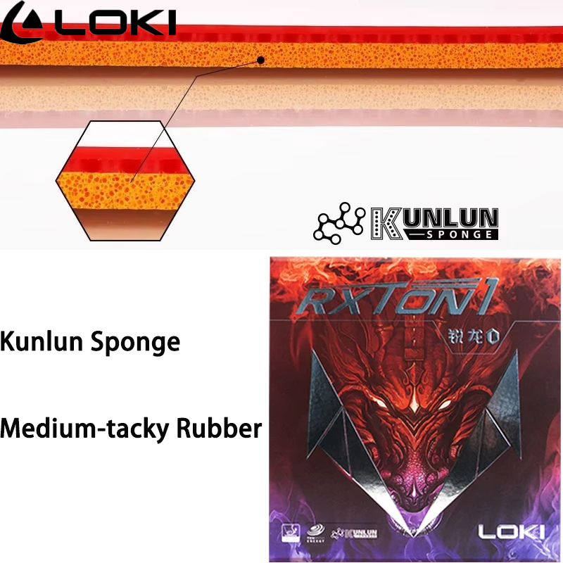 LOKI Table Tennis Rubber Sheet - đánh giá và giá Table Tennis Or Tennis Table